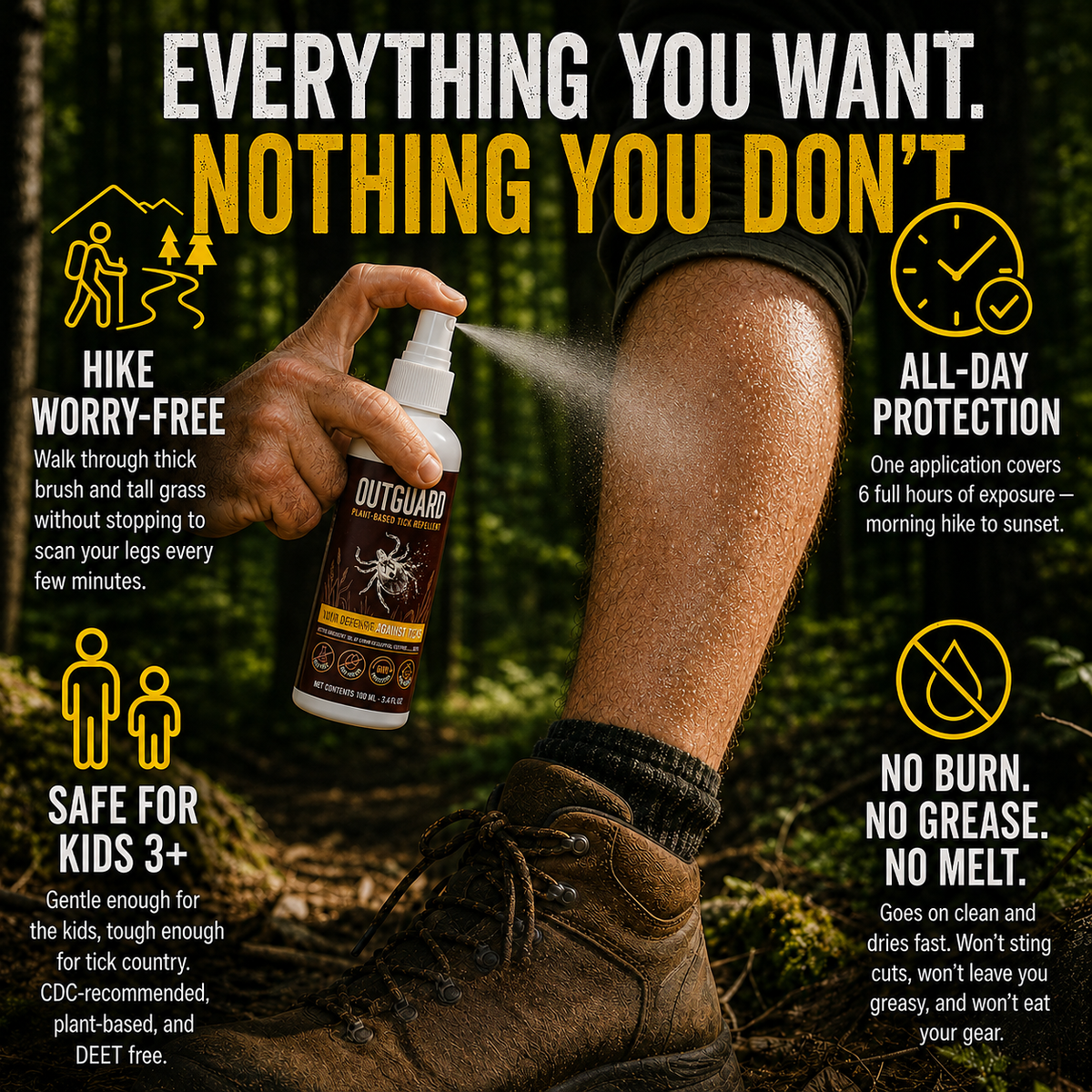OutGuard PMD Tick Repellent