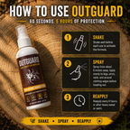 OutGuard PMD Tick Repellent