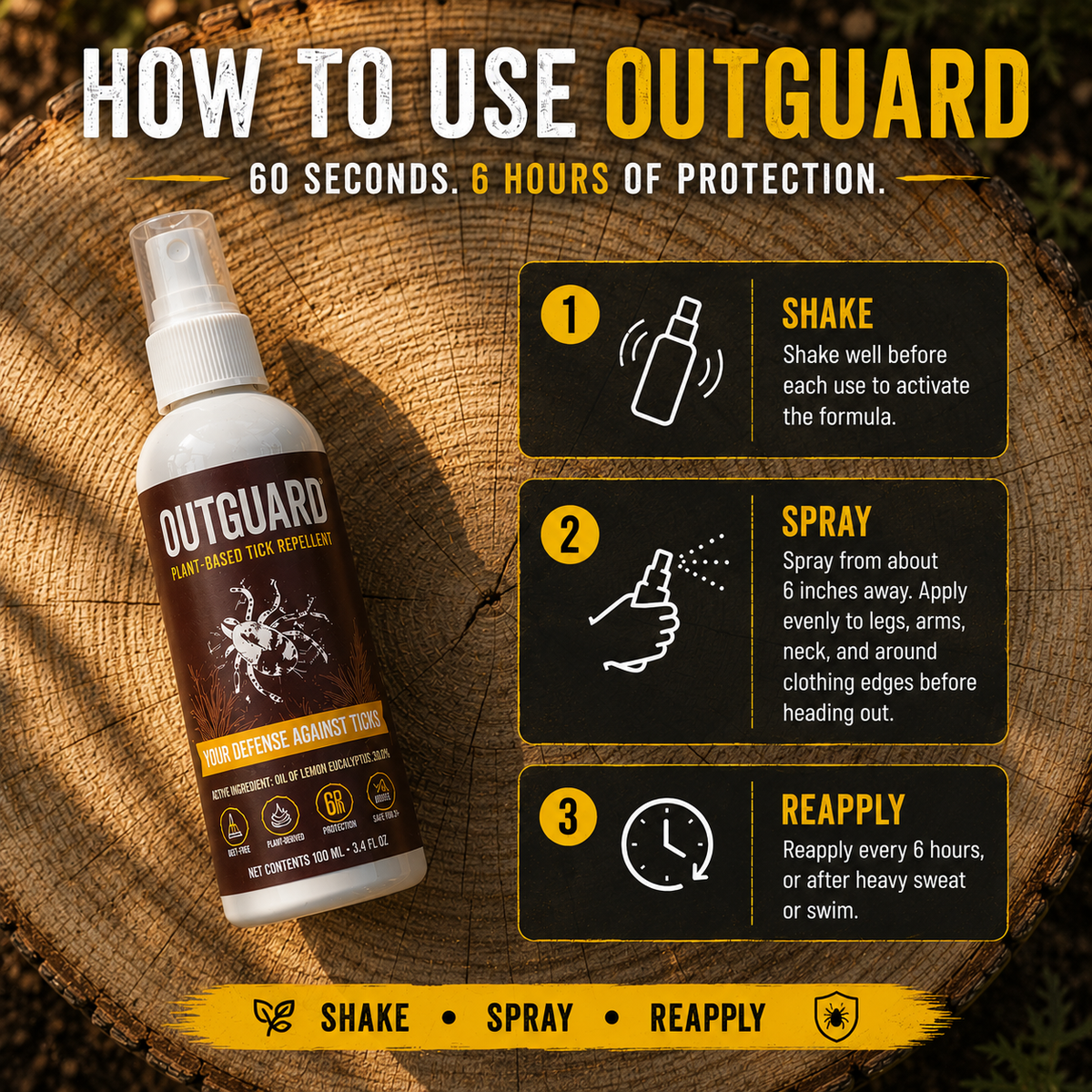 OutGuard PMD Tick Repellent