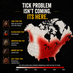 OutGuard PMD Tick Repellent
